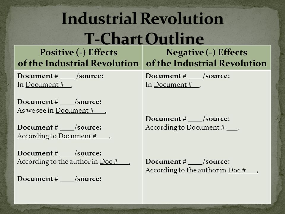 Effects of the industrial revolution essay